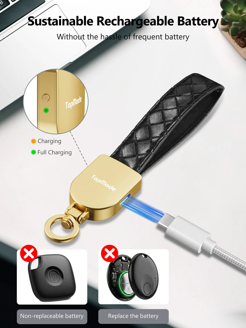 Aegis Leather Key Tracker (Apple Find My / Bluetooth)